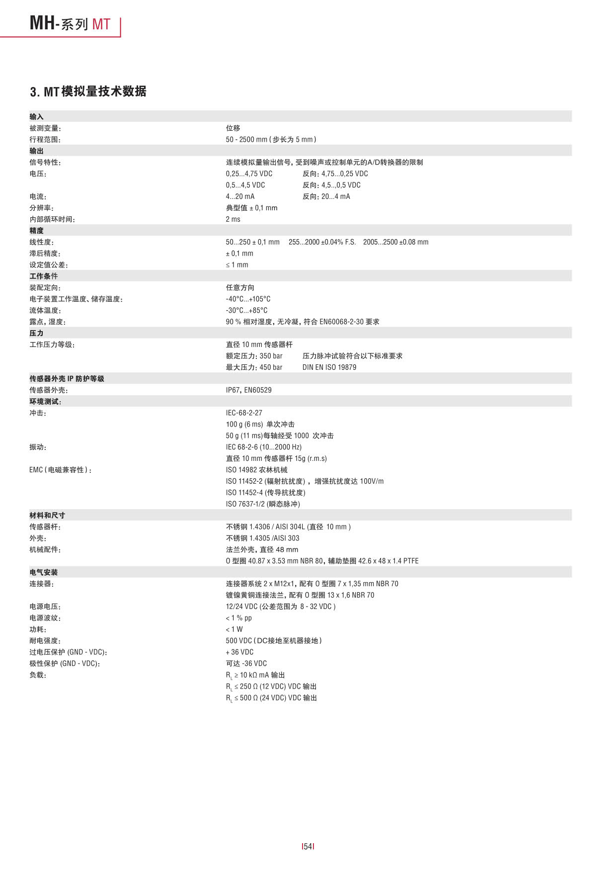 1523433672326525.jpg 行走機(jī)械設(shè)備專用_54.jpg